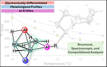 A Ni–Al Hydride Cluster Bearing Site-Differentiated Al Centers: Demonstration of Olefin Insertion and Alkyl Transfer